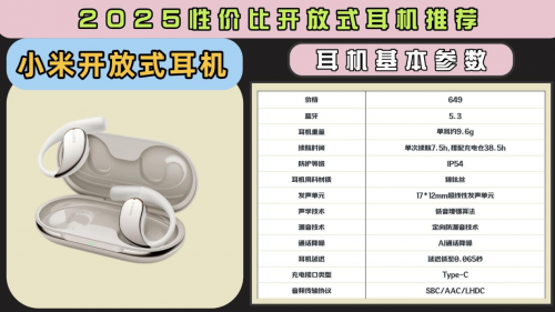 开放式耳机质量怎么样?怎么选?十大口碑最好开放式蓝牙耳机推荐