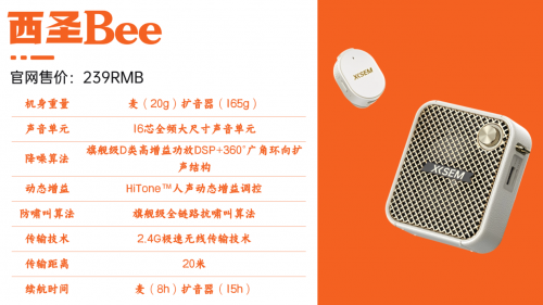 扩音器有必要买吗?小蜜蜂扩音器哪个好用?爆料四大负面因素危害