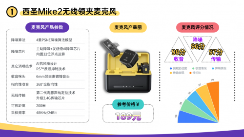 无线领夹麦克风哪个品牌音质最好?口碑最好的领夹麦克风品牌推荐