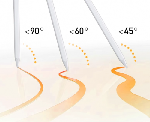 便宜的电容笔伤ipad吗?2025年精选五款性价比最高的电容笔推荐!