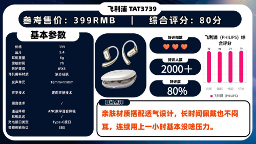 口碑最好的挂耳式耳机有哪些?盘点十款好口碑挂耳式耳机推荐