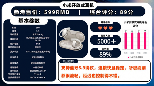 口碑最好的挂耳式耳机有哪些?盘点十款好口碑挂耳式耳机推荐