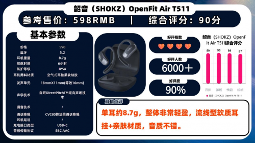 口碑最好的挂耳式耳机有哪些?盘点十款好口碑挂耳式耳机推荐