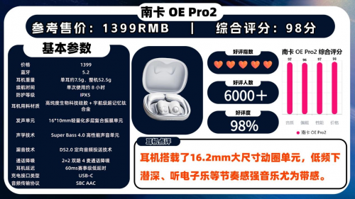 口碑最好的挂耳式耳机有哪些?盘点十款好口碑挂耳式耳机推荐