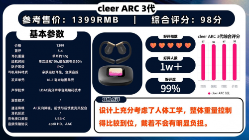 口碑最好的挂耳式耳机有哪些?盘点十款好口碑挂耳式耳机推荐