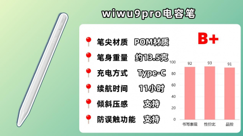 ipad电容笔哪个牌子好?2025年精选10大ipad电容笔品牌推荐!