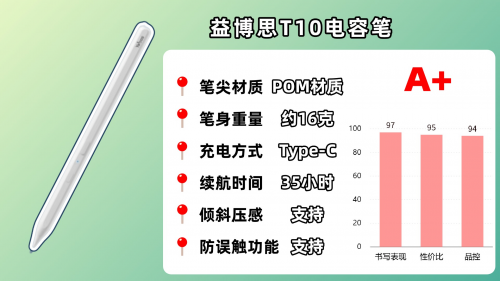ipad电容笔哪个牌子好?2025年精选10大ipad电容笔品牌推荐!