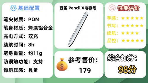 电容笔选择哪个好用一点的？精选10大公认好用的平替电容笔推荐！