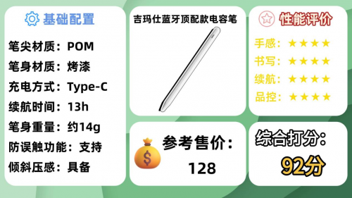 电容笔选择哪个好用一点的？精选10大公认好用的平替电容笔推荐！