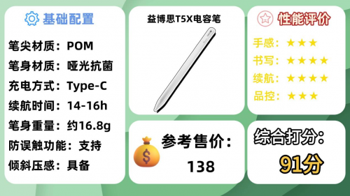 电容笔选择哪个好用一点的？精选10大公认好用的平替电容笔推荐！
