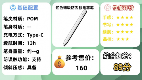 电容笔选择哪个好用一点的？精选10大公认好用的平替电容笔推荐！