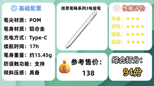 电容笔选择哪个好用一点的？精选10大公认好用的平替电容笔推荐！
