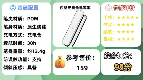 电容笔选择哪个好用一点的？精选10大公认好用的平替电容笔推荐！