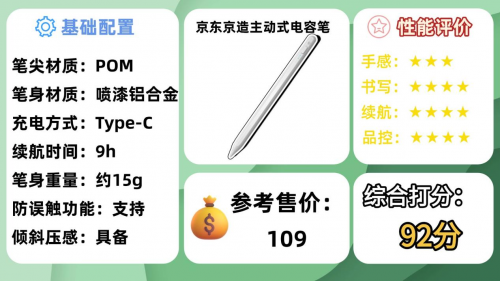 电容笔选择哪个好用一点的？精选10大公认好用的平替电容笔推荐！