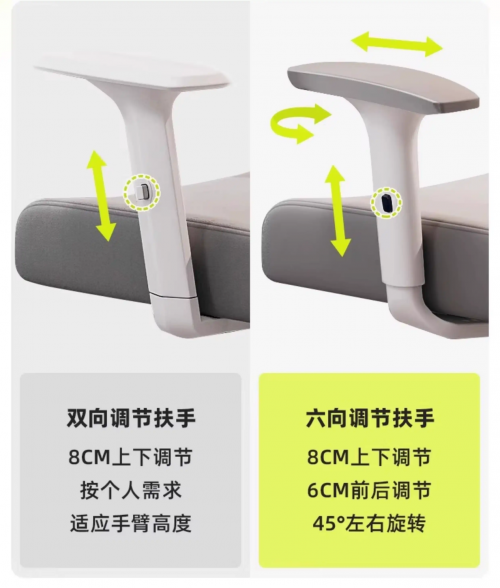 人体工学电脑椅什么牌子最好？十大人体工学椅排行榜告诉你答案