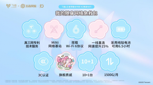 飞猫M2携小乔·缤纷独角兽来袭！多场景适配，网络浪漫两不误