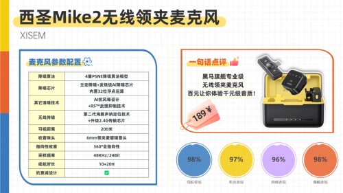 百元麦克风什么牌子好？几百块钱的麦克风哪个比较好？麦克风推荐