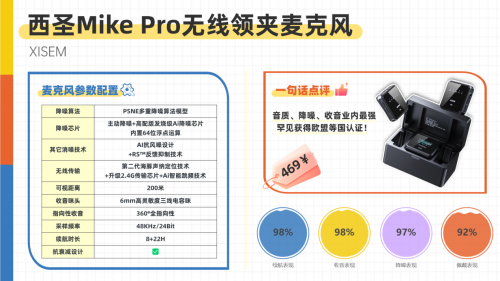 百元麦克风什么牌子好？几百块钱的麦克风哪个比较好？麦克风推荐