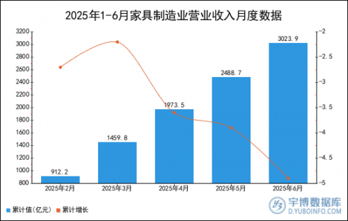 床垫品牌喜临门如何用AI科技重新定义睡眠经济 床垫品牌喜临门如何用AI科技重新定义睡眠经济