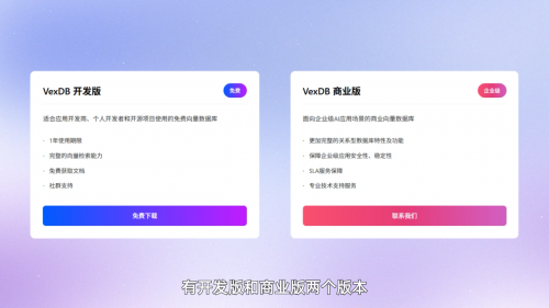 向量数据库布局AI数智引航VexDB落地多行业 向量数据库布局AI数智引航VexDB落地多行业