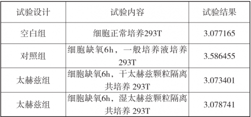 �ÿ��ֳ�Ϊ��������ʿ��������Ƽ���ͻ�ƣ�̫�մŲ����ܿ�������