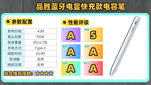 apple pencil有平替吗?十大精选高评分款Apple pencil平替笔推荐
