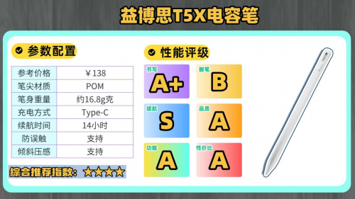 apple pencil有平替吗?十大精选高评分款Apple pencil平替笔推荐