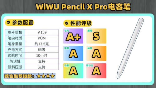 apple pencil有平替吗?十大精选高评分款Apple pencil平替笔推荐