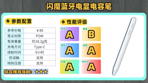 apple pencil有平替吗?十大精选高评分款Apple pencil平替笔推荐