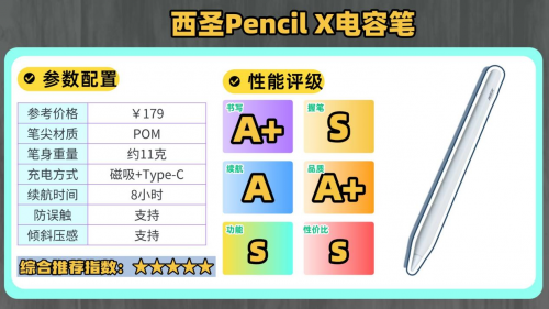 apple pencil有平替吗?十大精选高评分款Apple pencil平替笔推荐