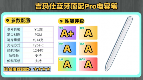 apple pencil有平替吗?十大精选高评分款Apple pencil平替笔推荐