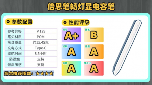 apple pencil有平替吗?十大精选高评分款Apple pencil平替笔推荐