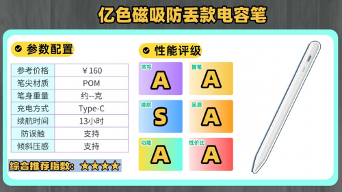 apple pencil有平替吗?十大精选高评分款Apple pencil平替笔推荐