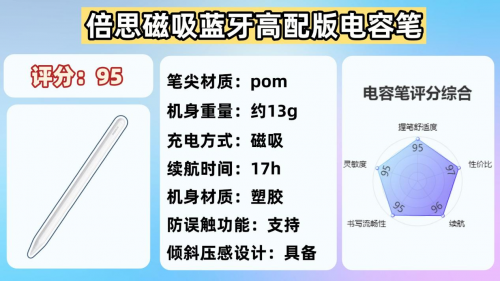 ipad的笔可以用其他的代替吗?2025年盘点10大热门高口碑型号!