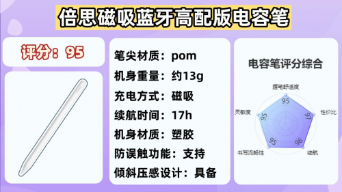 苹果平替电容笔有好用的吗?2025年推荐10款性价比高的,别错过!