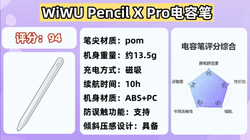 苹果平替电容笔有好用的吗?2025年推荐10款性价比高的,别错过!