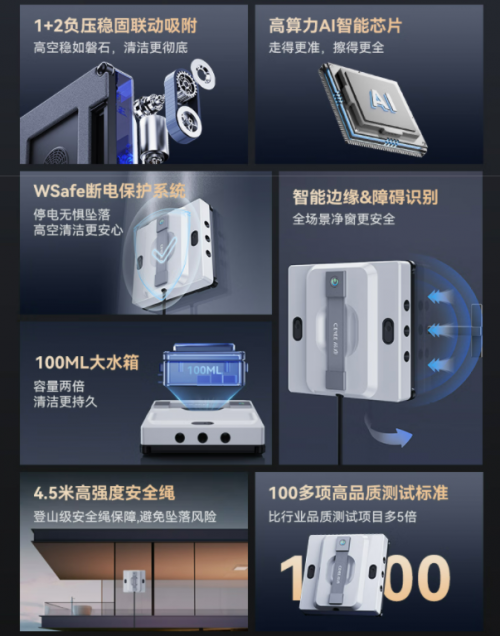 行业首创全链路清洁体系,希亦W1引领擦窗机器人迈入智能养护新时代 行业首创全链路清洁体系,希亦W1引领擦窗机器人迈入智能养护新时代