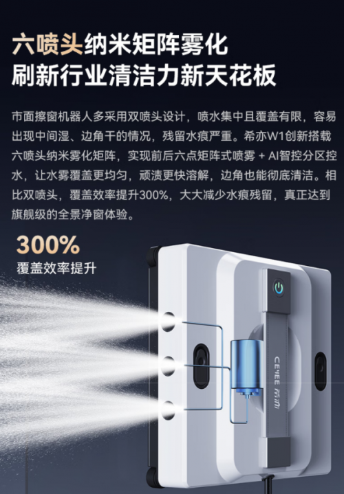 行业首创全链路清洁体系,希亦W1引领擦窗机器人迈入智能养护新时代 行业首创全链路清洁体系,希亦W1引领擦窗机器人迈入智能养护新时代