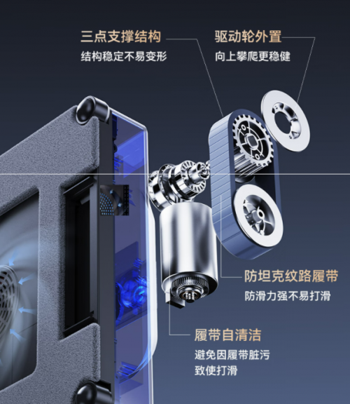 行业首创全链路清洁体系,希亦W1引领擦窗机器人迈入智能养护新时代 行业首创全链路清洁体系,希亦W1引领擦窗机器人迈入智能养护新时代