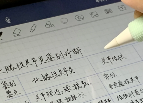 什么笔可以代替苹果手写笔?2025精选10款apple pencil平替笔推荐