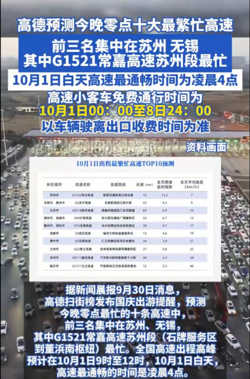 国庆堵车到怀疑人生？这台MPV把高速秒变移动度假屋