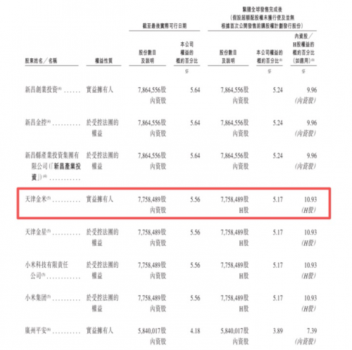 首日大涨印证价值！博泰车联重构竞争规则