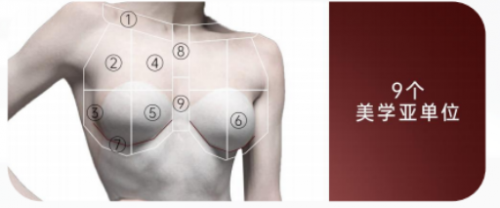 福州海峡林沸腾院长做过得双平面隆胸,为啥这么真?做过“沸腾胸”都说好 福州海峡林沸腾院长做过得双平面隆胸,为啥这么真?做过“沸腾胸”都说好