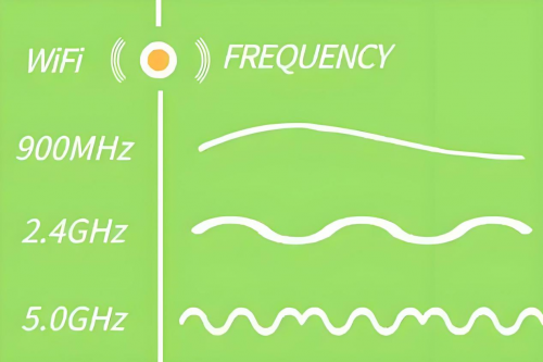 无线领夹麦克风到底好不好？麦克风怎么选？慎防四大禁忌危害！