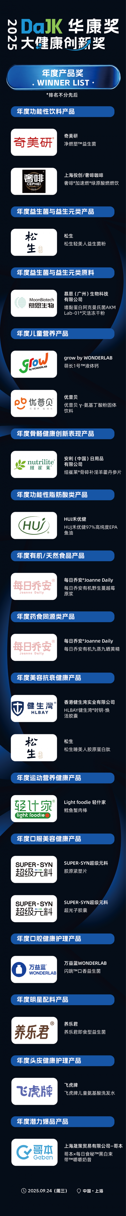 2025华康奖·DaJK大健康创新奖获奖名单荣耀揭晓！