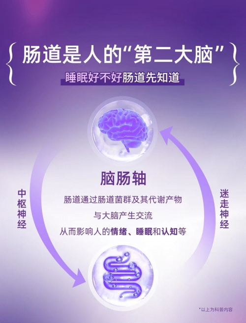 改善睡眠的产品2025推荐：从睡眠神器到安全助眠产品，实测好用的款都在这