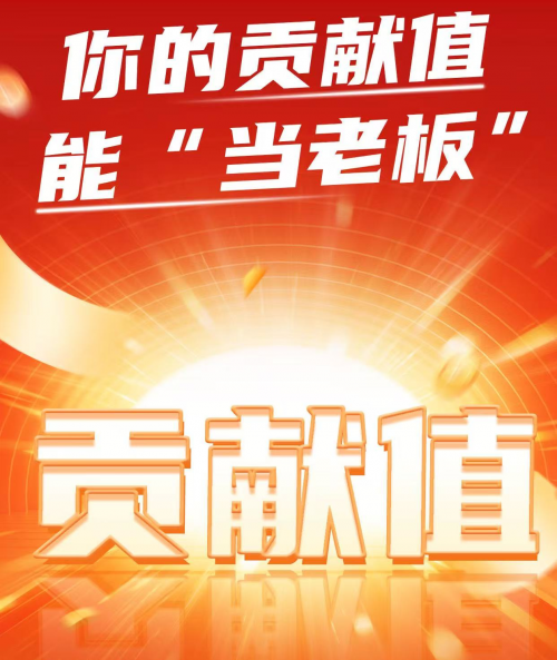大环境差？创业束手无策？卢洪波三牛汇选模式让你眼前一亮