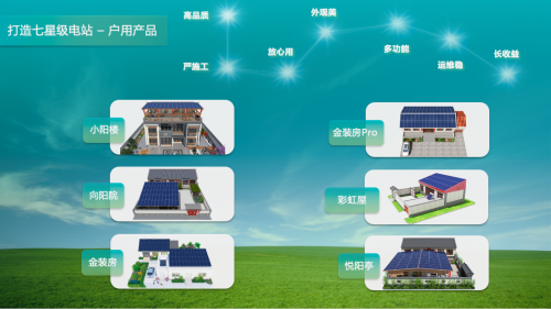 起明光伏多维赋能代理商，破解分布式光伏市场开拓难题