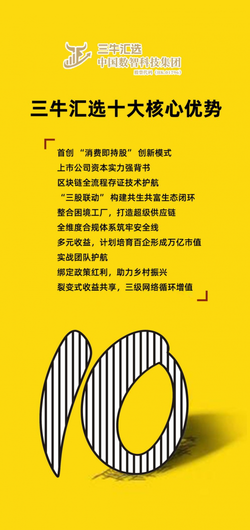 三牛汇选创始人卢洪波：从尼彩手机到消费积累合规权益的跨界颠覆之路