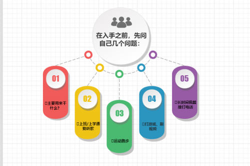 开放式耳机推荐选哪个牌子好?十款好音质高性价比开放式耳机推荐